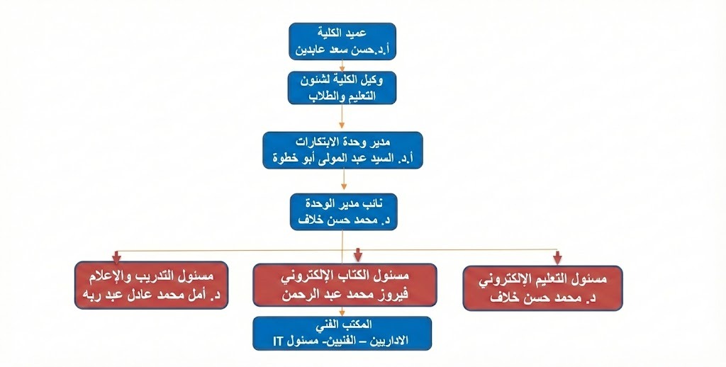 WhatsApp Image 2026 01 19 at 12.15.38