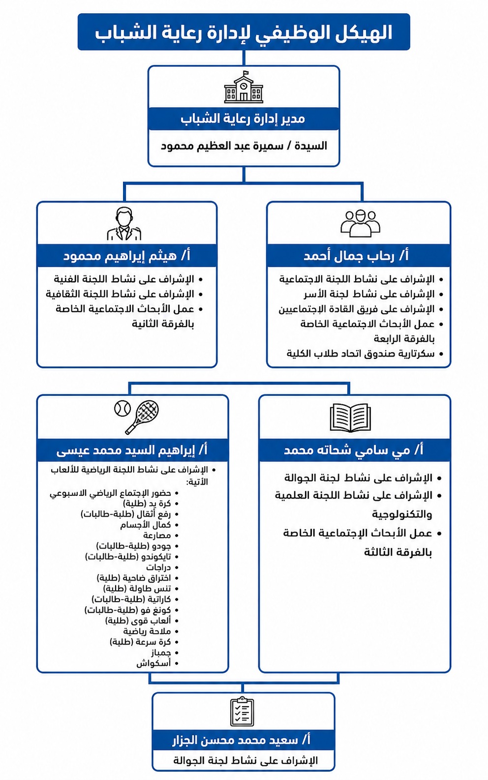 WhatsApp Image 2026 05 13 at 22.04.22